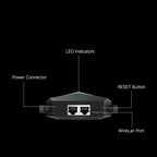 Leistungsstarker AC1200 Dual-Band WLAN-Repeater - Signalverstärker 2,4 GHz & 5 GHz