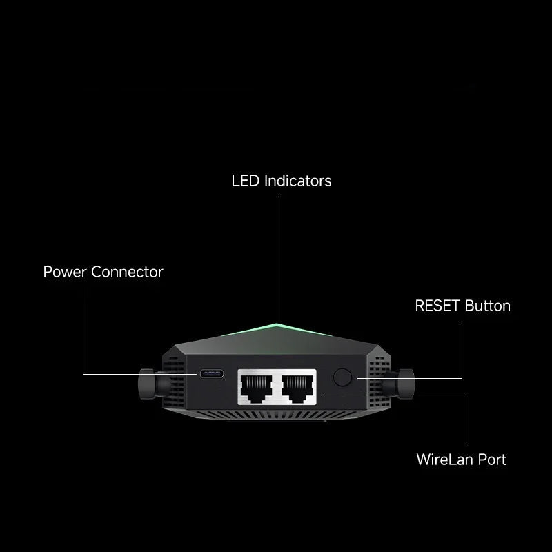 Leistungsstarker AC1200 Dual-Band WLAN-Repeater - Signalverstärker 2,4 GHz & 5 GHz