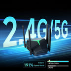 Leistungsstarker AC1200 Dual-Band WLAN-Repeater - Signalverstärker 2,4 GHz & 5 GHz
