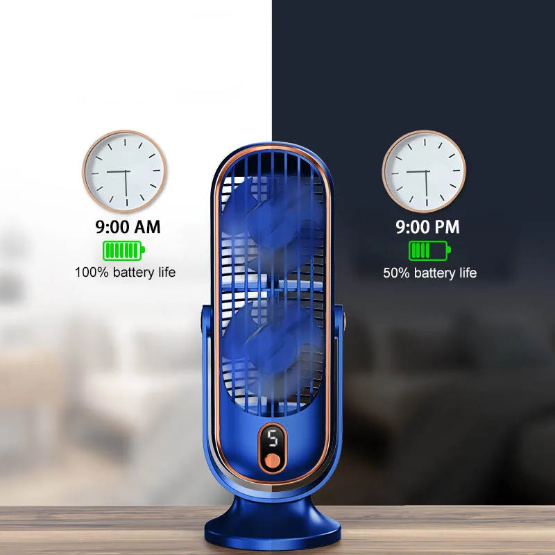 Ventilateur portable rechargeable silencieux avec rotation à 720°