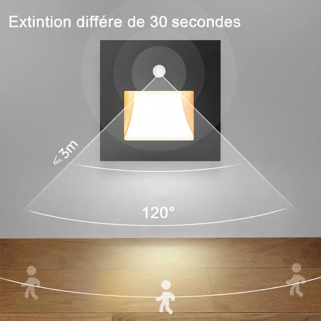 Éclairage d'escalier à détecteur de mouvement LED pour usage intérieur