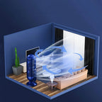 Ventilateur portable rechargeable silencieux avec rotation à 720°