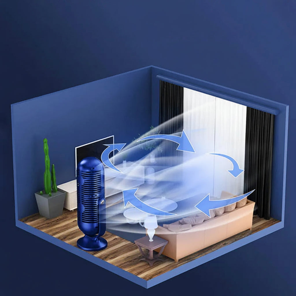 Ventilateur portable rechargeable silencieux avec rotation à 720°