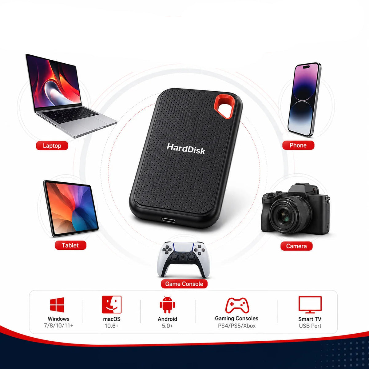 Disque Dur Externe & SSD Portable Ultra-Rapide (USB-C) - Stockage Haute Vitesse pour PC, Mac & Smartphone