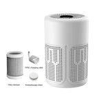 USB-Ionen-Luftreiniger — Geruchsbeseitigung & fortschrittliche Filtration