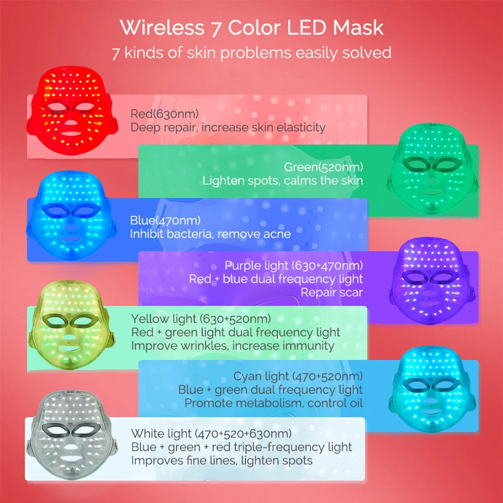 Kabellose LED-Lichttherapie-Gesichtsmaske mit 7 Farben – Wiederaufladbar & Phototherapie-Behandlung